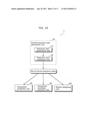 INTERACTION FORCE CHANGE PREDICTION APPARATUS AND INTERACTION FORCE CHANGE     PREDICTION METHOD diagram and image