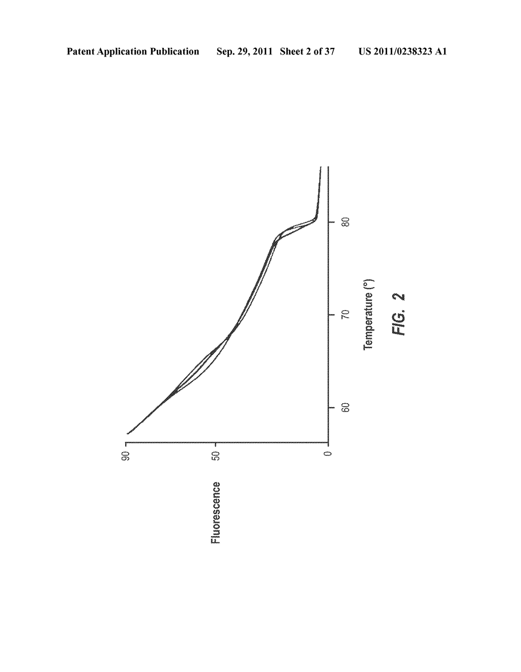 SYSTEMS AND METHODS FOR AUTOMATED MELTING CURVE ANALYSIS - diagram, schematic, and image 03