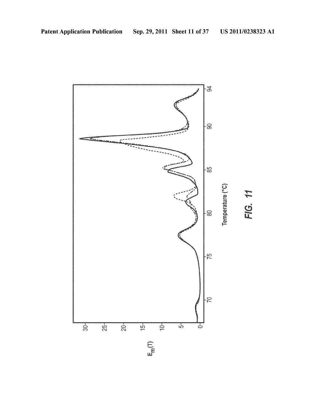 SYSTEMS AND METHODS FOR AUTOMATED MELTING CURVE ANALYSIS - diagram, schematic, and image 12