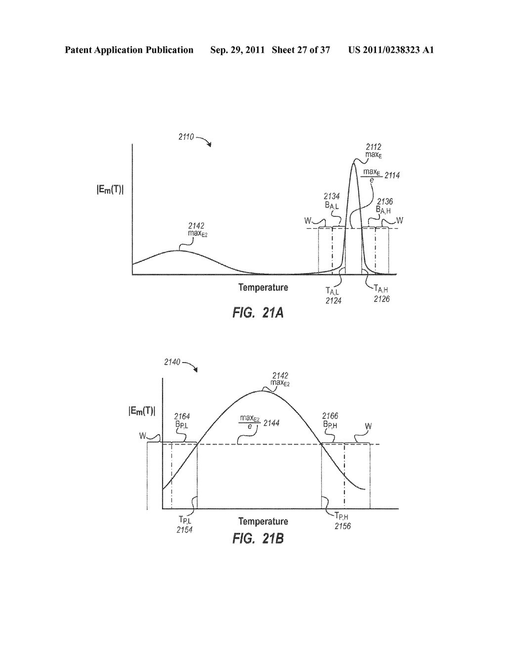 SYSTEMS AND METHODS FOR AUTOMATED MELTING CURVE ANALYSIS - diagram, schematic, and image 28