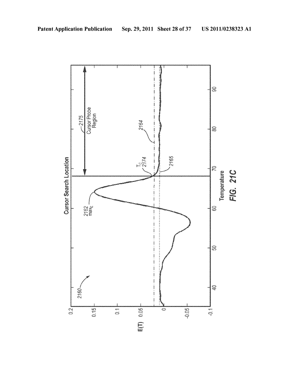 SYSTEMS AND METHODS FOR AUTOMATED MELTING CURVE ANALYSIS - diagram, schematic, and image 29