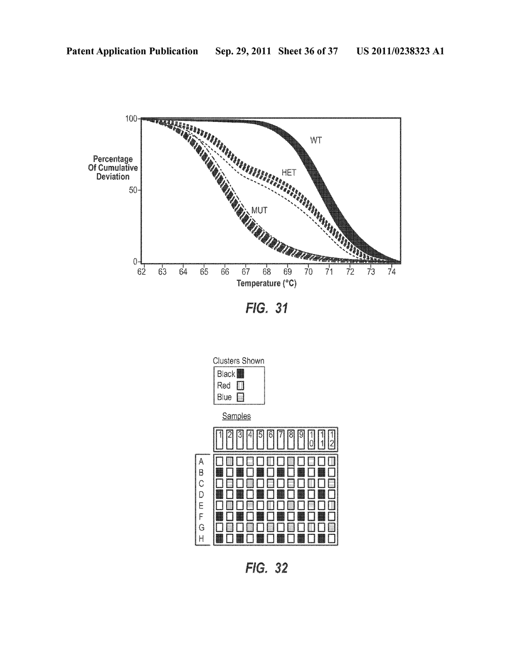 SYSTEMS AND METHODS FOR AUTOMATED MELTING CURVE ANALYSIS - diagram, schematic, and image 37