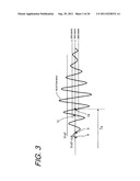 FLOW MEASUREMENT DEVICE diagram and image