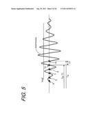 FLOW MEASUREMENT DEVICE diagram and image