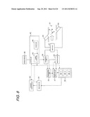 FLOW MEASUREMENT DEVICE diagram and image