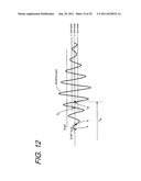 FLOW MEASUREMENT DEVICE diagram and image