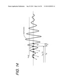 FLOW MEASUREMENT DEVICE diagram and image