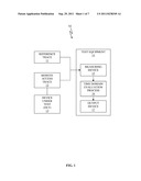 EVALUATING HIGH FREQUENCY TIME DOMAIN IN EMBEDDED DEVICE PROBING diagram and image