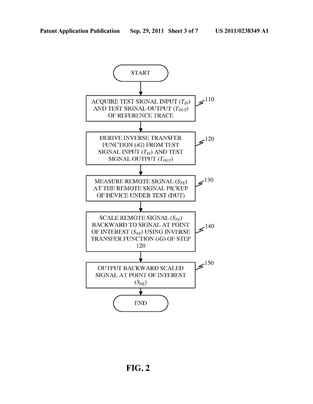 EVALUATING HIGH FREQUENCY TIME DOMAIN IN EMBEDDED DEVICE PROBING - diagram, schematic, and image 04