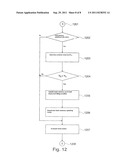 False Echo Storage in Case of Container Noise diagram and image