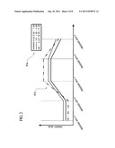 OPERATIONAL STATE ANALYSIS SYSTEM AND OPERATION STATE ANALYSIS METHOD diagram and image