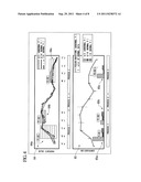 OPERATIONAL STATE ANALYSIS SYSTEM AND OPERATION STATE ANALYSIS METHOD diagram and image