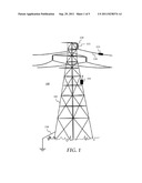 Power Line Maintenance Monitoring diagram and image