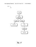 Semantic Clustering diagram and image