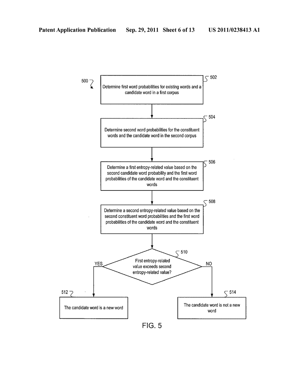 DOMAIN DICTIONARY CREATION - diagram, schematic, and image 07