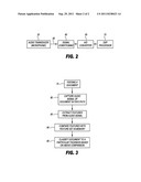 SONIC DOCUMENT CLASSIFICATION diagram and image