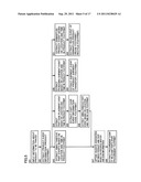 TRACE INFORMATION ACQUISITION SYSTEM AND METHOD FOR ACQUIRING TRACE     INFORMATION diagram and image