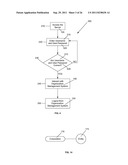 Organization Optimization System and Method of Use Thereof diagram and image