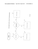 SYSTEM AND METHOD FOR INTELLIGENT MANAGEMENT OF MEDICAL CARE diagram and image