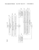 METHODS, SYSTEMS, AND DEVICES FOR TRANSFERRING MEDICAL FILES FROM A SOURCE     FACILITY TO A DESTINATION FACILITY diagram and image