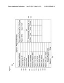 METHODS, SYSTEMS, AND DEVICES FOR TRANSFERRING MEDICAL FILES FROM A SOURCE     FACILITY TO A DESTINATION FACILITY diagram and image