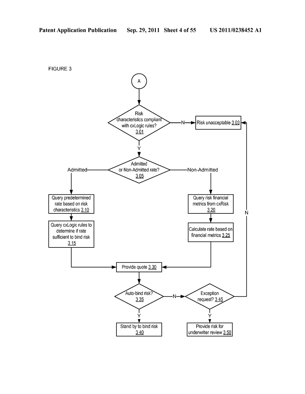 APPARATUSES, METHODS, AND SYSTEMS FOR PROVIDING A RISK SCORING ENGINE USER     INTERFACE - diagram, schematic, and image 05