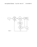 METHOD AND SYSTEM FOR PROCESSING DATA RELATED TO A LIFE INSURANCE POLICY     HAVING AN ACCELERATED BENEFIT diagram and image