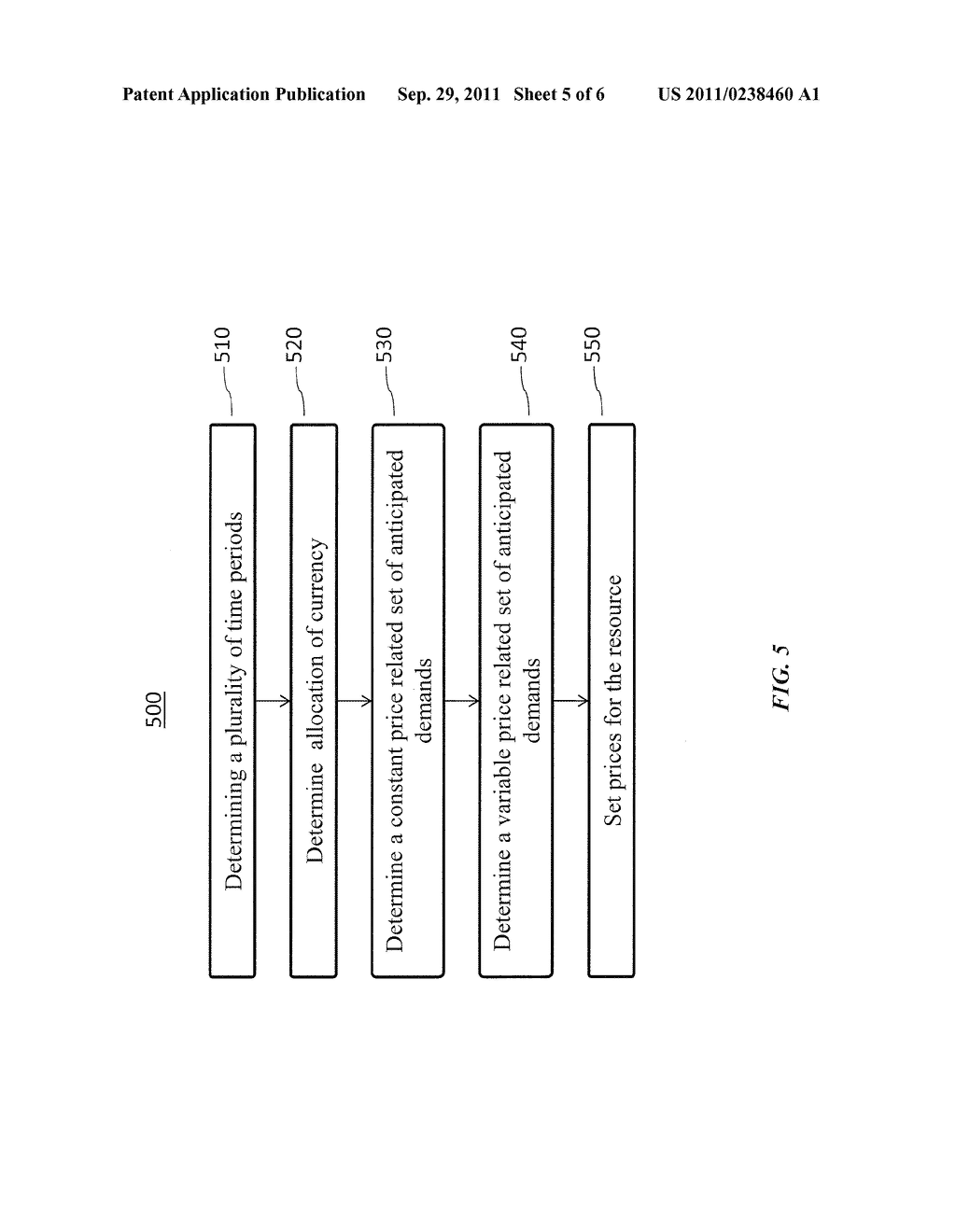 Dynamic Pricing of a Resource - diagram, schematic, and image 06