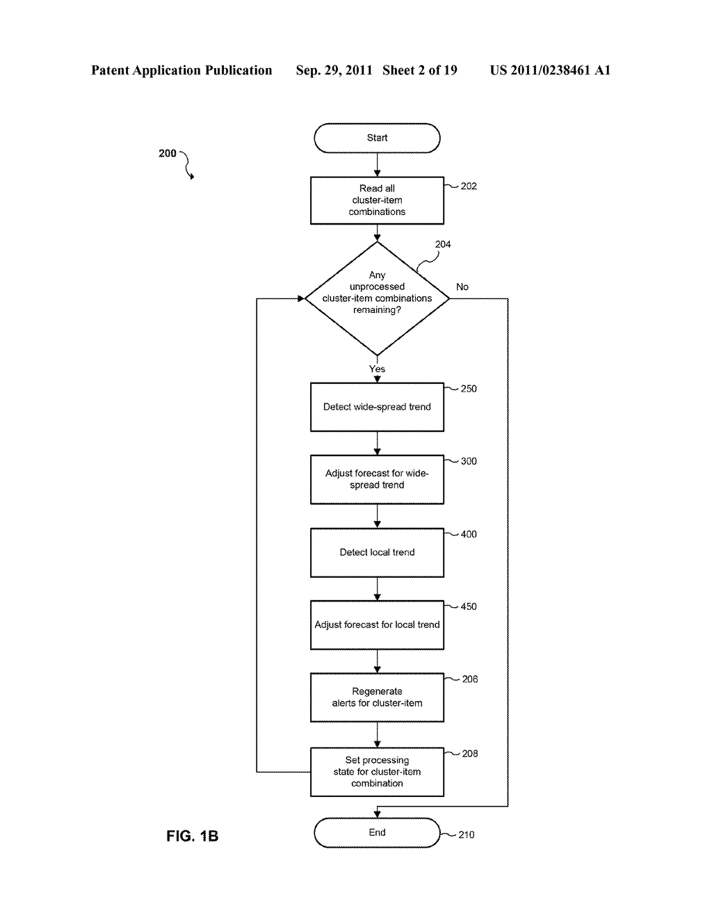 COMPUTER PROGRAM PRODUCT AND METHOD FOR SALES FORECASTING AND ADJUSTING A     SALES FORECAST - diagram, schematic, and image 03