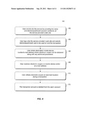 ALTERNATE MOBILE PAYMENT SERVICE diagram and image