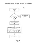 Location-based Coupons and Mobile Devices diagram and image