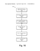 Location-based Coupons and Mobile Devices diagram and image