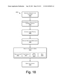 Location-based Coupons and Mobile Devices diagram and image