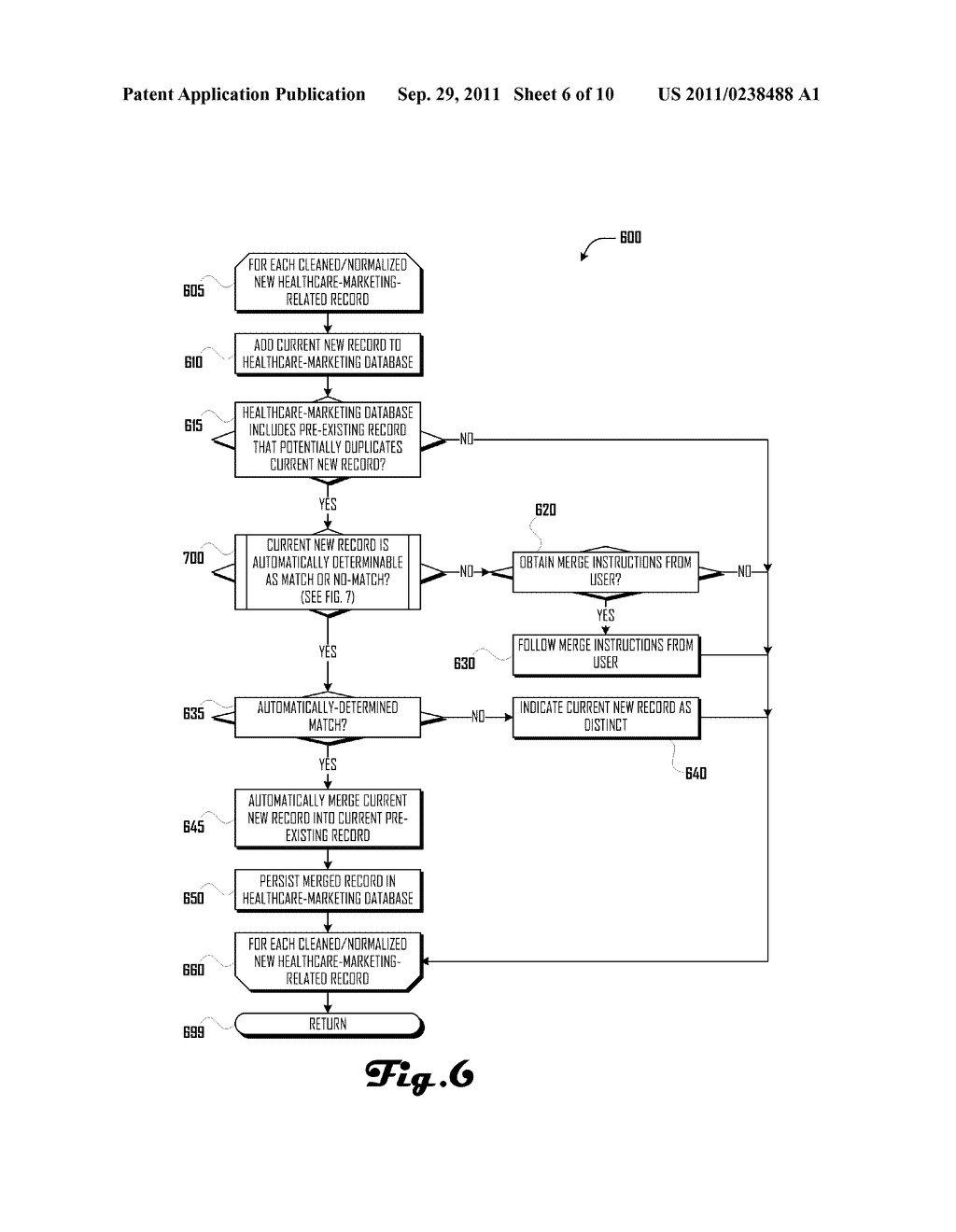 HEALTHCARE MARKETING DATA OPTIMIZATION SYSTEM AND METHOD - diagram, schematic, and image 07