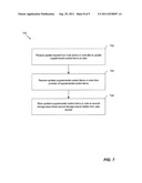 COMBINING USER CONTENT WITH SUPPLEMENTAL CONTENT AT A DATA STORAGE DEVICE diagram and image