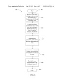 E-COMMERCE THREAT DETECTION diagram and image