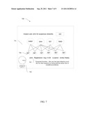 E-COMMERCE THREAT DETECTION diagram and image