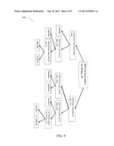 E-COMMERCE THREAT DETECTION diagram and image