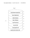 WIRELESS JUKEBOX ORDERING AND ADMINISTRATION APPLICATION WITH RESTAURANT     AND ADMINISTRATIVE SUPPORT diagram and image