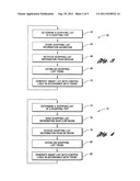 AUTOMATING INVENTORY MANAGEMENT OF CONSUMER ITEMS diagram and image