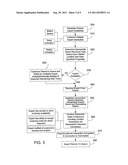 System And Method For Interactively Delivering Expert Information To     Remote Outlets diagram and image