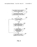 System And Method For Interactively Delivering Expert Information To     Remote Outlets diagram and image