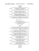 AGGREGATION OF CUSTOMER TRANSACTION DATA diagram and image