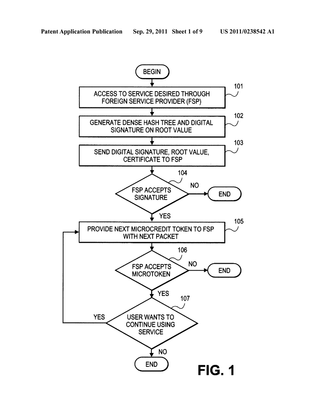 METHOD AND APPARATUS FOR SECURE AND SMALL CREDITS FOR VERIFIABLE SERVICE     PROVIDER METERING - diagram, schematic, and image 02