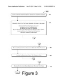 ELECTRONIC ACCOUNT-TO-ACCOUNT FUNDS TRANSFER diagram and image