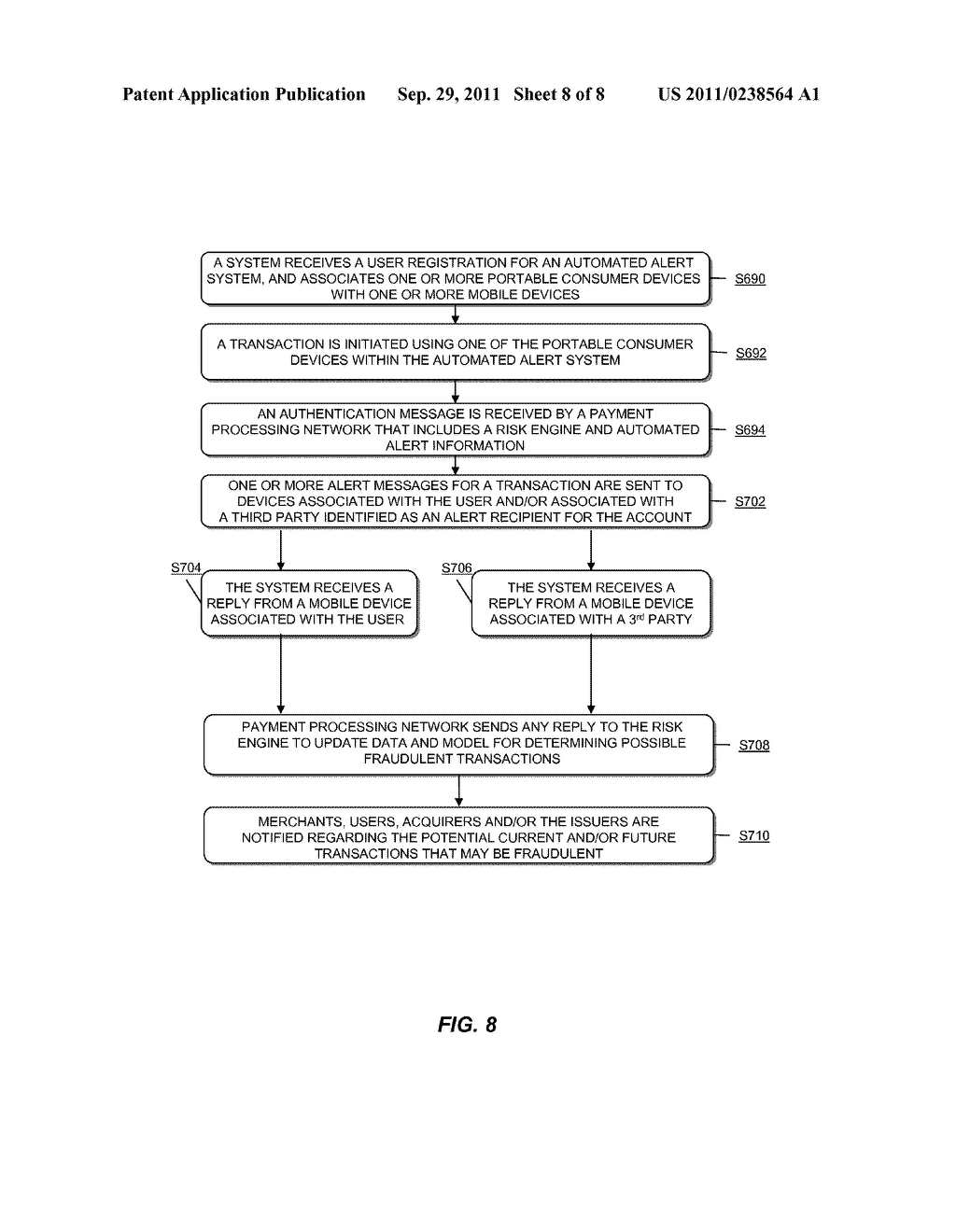 System and Method for Early Detection of Fraudulent Transactions - diagram, schematic, and image 09