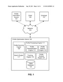 AUTOMATED PROFILE STANDARDIZATION AND COMPETENCY PROFILE GENERATION diagram and image