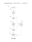 AUTOMATED PROFILE STANDARDIZATION AND COMPETENCY PROFILE GENERATION diagram and image