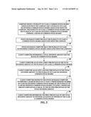 SYSTEM, METHOD, AND COMPUTER READABLE MEDIUM FOR ALLOCATING DIVIDENDS TO A     BLOCK OF COMMON STOCK SHARES diagram and image