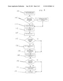 Method for Ice Distribution diagram and image